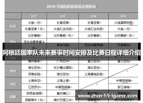 阿根廷国家队未来赛事时间安排及比赛日程详细介绍