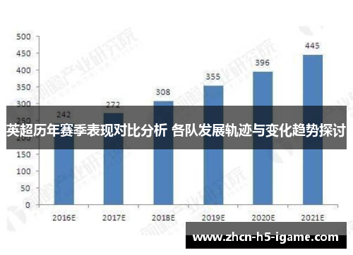 英超历年赛季表现对比分析 各队发展轨迹与变化趋势探讨