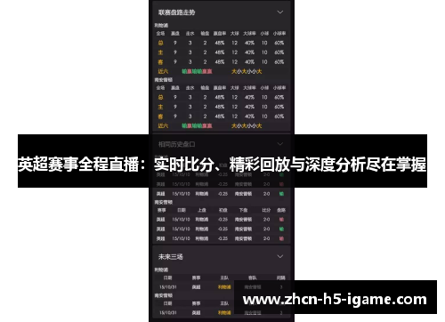 英超赛事全程直播：实时比分、精彩回放与深度分析尽在掌握