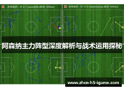 阿森纳主力阵型深度解析与战术运用探秘